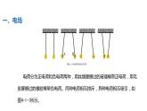 中职物理 （高教版电工电子类）同步备课 第一节  电场 电场强度（课件）