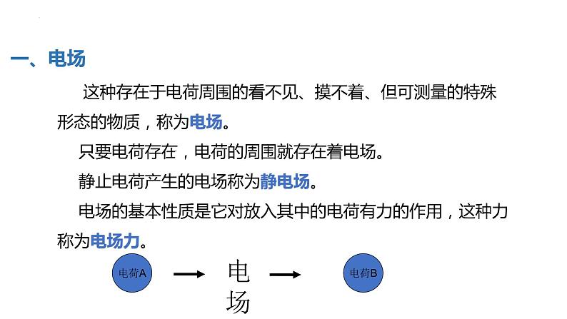 中职物理 （高教版电工电子类）同步备课 第一节  电场 电场强度（课件）07