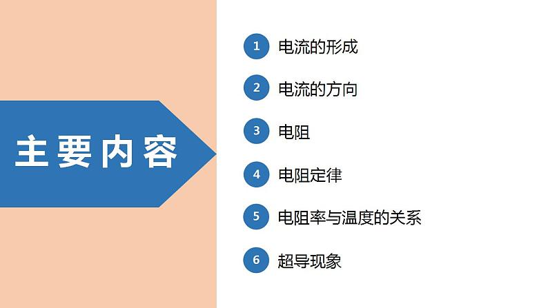 中职物理 （高教版电工电子类）同步备课 第三节  电阻定律（课件）第3页