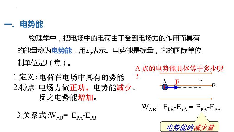 中职物理 （高教版电工电子类）同步备课 第二节  电势能　电势　电势差（课件）06