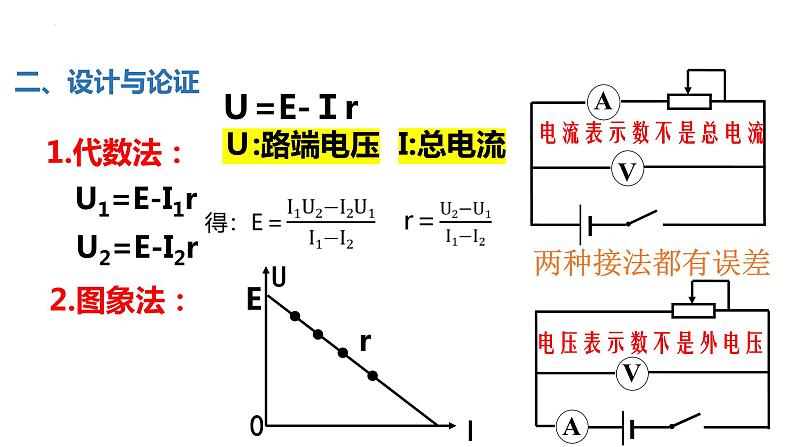 中职物理 （高教版电工电子类）同步备课 第六节  学生实验：探究并测量电源电动势和内阻（课件）07