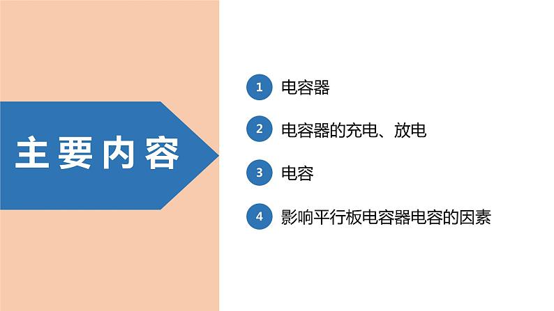 中职物理 （高教版电工电子类）同步备课 第一节  电容器 电容（课件）第4页