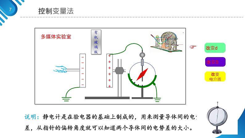 中职物理 （高教版电工电子类）同步备课 第二节 探究影响平行板电容器电容的因素(课件)07