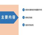 中职物理 （高教版电工电子类）同步备课 第三节  磁场对通电矩形线圈的作用(课件)