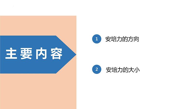 中职物理 （高教版电工电子类）同步备课 第二节  磁场对电流的作用(课件)第3页