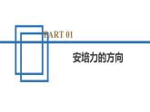 中职物理 （高教版电工电子类）同步备课 第二节  磁场对电流的作用(课件)