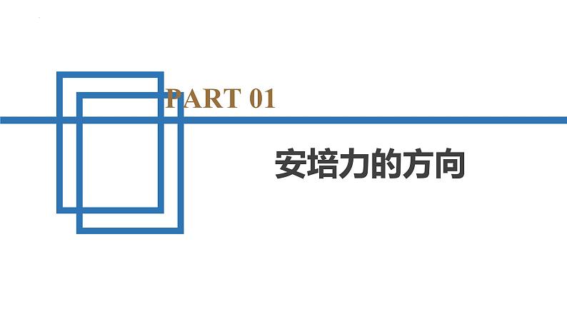 中职物理 （高教版电工电子类）同步备课 第二节  磁场对电流的作用(课件)第4页