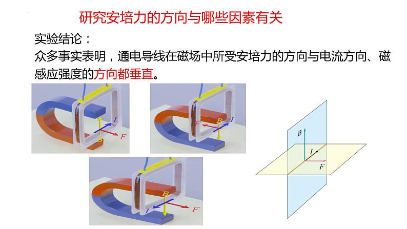 中职物理 （高教版电工电子类）同步备课 第二节  磁场对电流的作用(课件)第7页