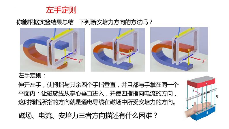 中职物理 （高教版电工电子类）同步备课 第二节  磁场对电流的作用(课件)第8页