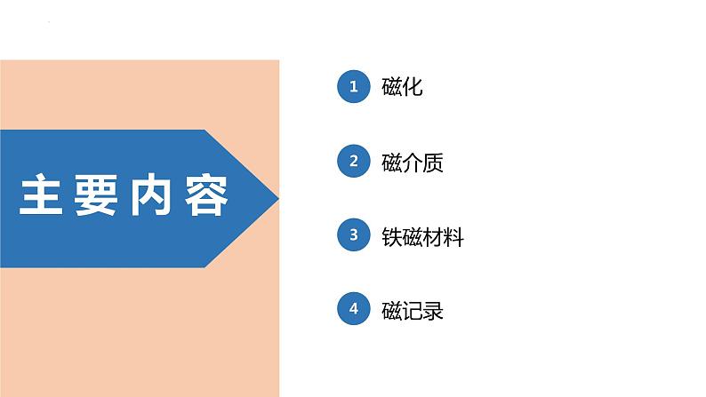 中职物理 （高教版电工电子类）同步备课 第五节  磁介质铁磁材料(课件)02