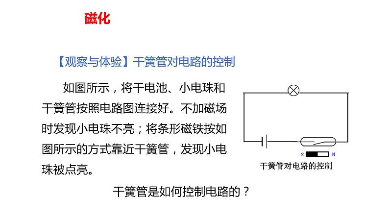 中职物理 （高教版电工电子类）同步备课 第五节  磁介质铁磁材料(课件)07