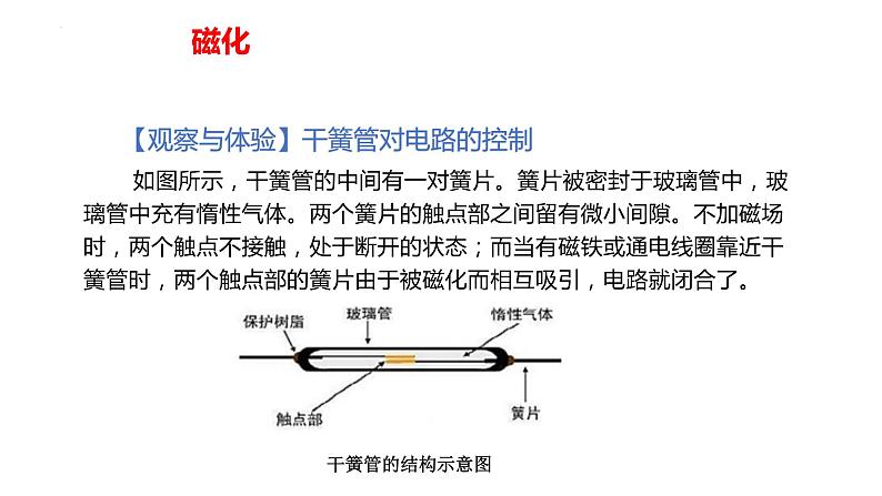 中职物理 （高教版电工电子类）同步备课 第五节  磁介质铁磁材料(课件)08