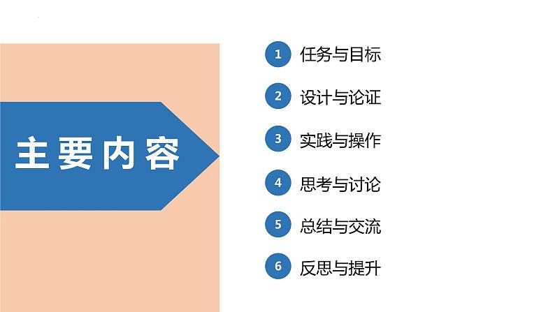 中职物理 （高教版电工电子类）同步备课 第六节  学生实验：设计制作简易直流电动机(课件)02