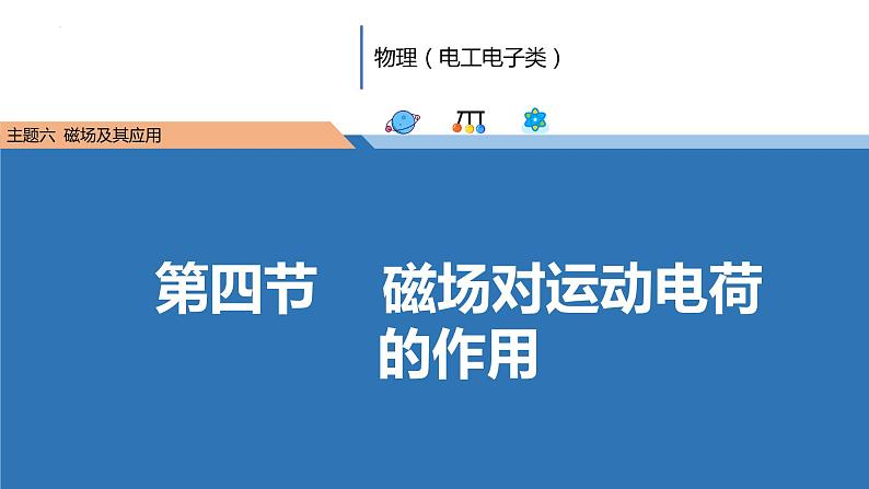 中职物理 （高教版电工电子类）同步备课 第四节  磁场对运动电荷的作用(课件)01