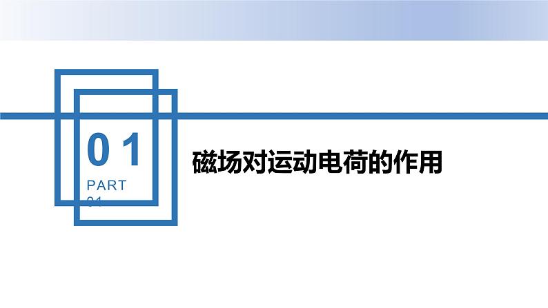 中职物理 （高教版电工电子类）同步备课 第四节  磁场对运动电荷的作用(课件)04