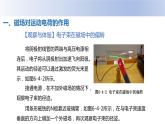 中职物理 （高教版电工电子类）同步备课 第四节  磁场对运动电荷的作用(课件)
