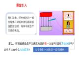 中职物理 （高教版电工电子类）同步备课 第一节  电磁感应现象(课件)
