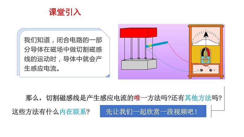 中职物理 （高教版电工电子类）同步备课 第一节  电磁感应现象(课件)第3页