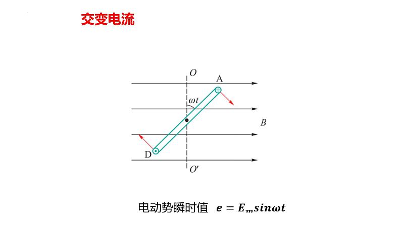 中职物理 （高教版电工电子类）同步备课 第三节 交流电及安全用电(课件)06