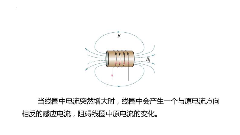 中职物理 （高教版电工电子类）同步备课 第二节 自感 互感(课件)第8页