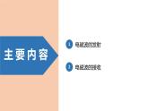 中职物理 （高教版电工电子类）同步备课 第五节 电磁波的发射和接收(课件)