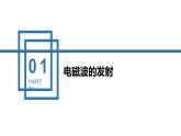 中职物理 （高教版电工电子类）同步备课 第五节 电磁波的发射和接收(课件)