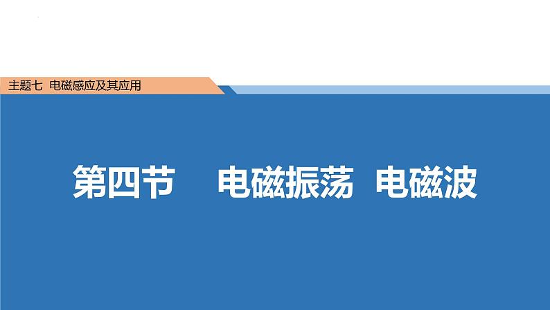 中职物理 （高教版电工电子类）同步备课 第四节 电磁振荡 电磁波(课件)01