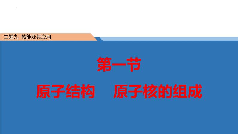 中职物理 （高教版电工电子类）同步备课 第一节 原子结构 原子核的组成(课件)第1页