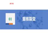 中职物理（高教版电工电子类）同步备课 第二节   核能  核技术(课件)