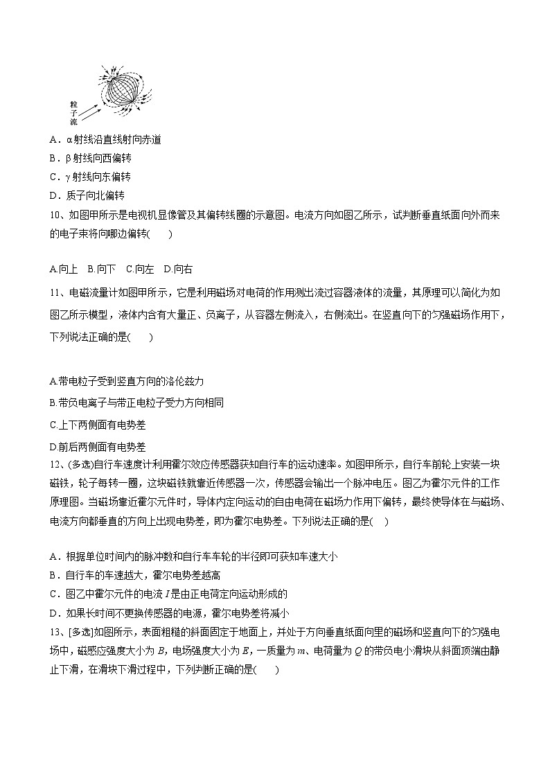 中职物理（高教版电子电工类） 同步备课 第四节  磁场对运动电荷的作用(试卷)（原卷版）第3页
