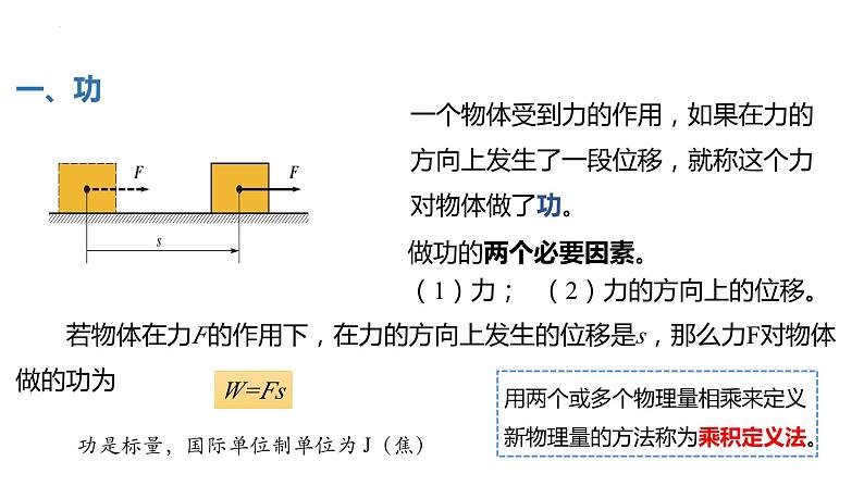 中职物理（高教版电子电工类） 同步备课 第一节 功 功率（课件）05