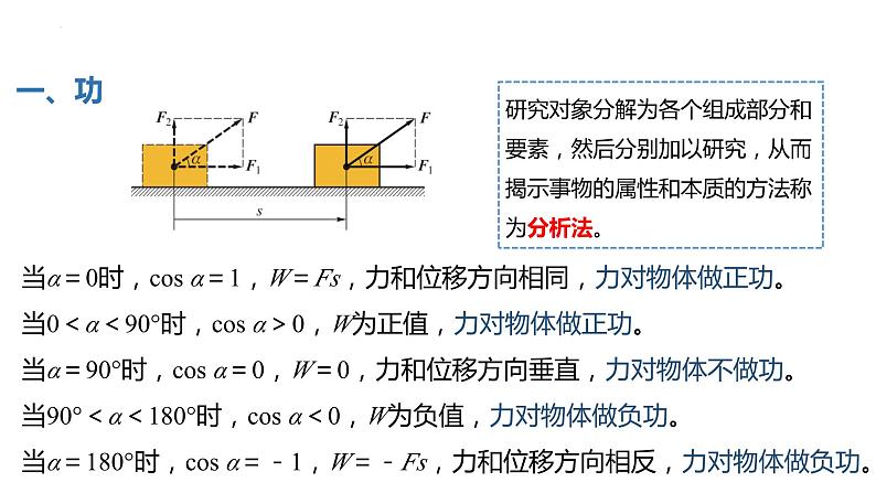 中职物理（高教版电子电工类） 同步备课 第一节 功 功率（课件）07