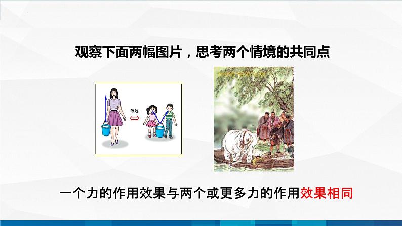 中职物理 高教版 机械建筑类 同步备课 第三节 力的合成与分解 精品课件03