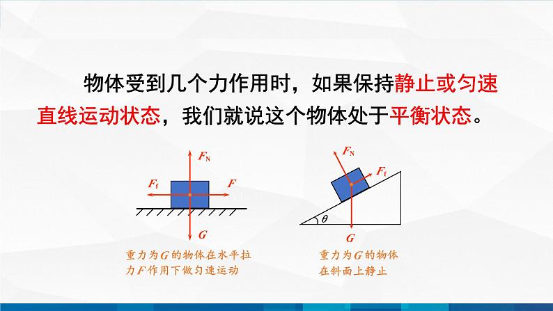 中职物理 高教版 机械建筑类 同步备课 第三节 力的合成与分解 精品课件06