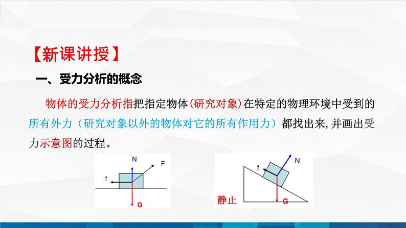 中职物理 高教版 机械建筑类 同步备课 第二节 物体受力分析 精品课件05