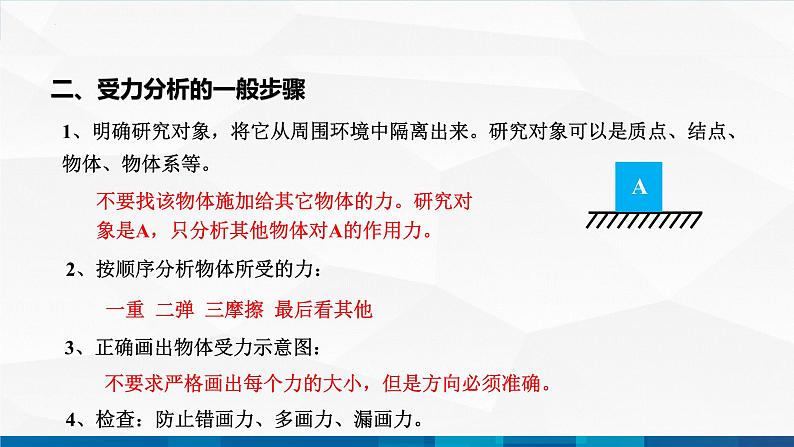 中职物理 高教版 机械建筑类 同步备课 第二节 物体受力分析 精品课件06