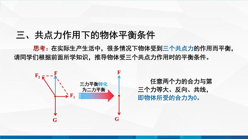 中职物理 高教版 机械建筑类 同步备课 第四节 物体的平衡（课件）07