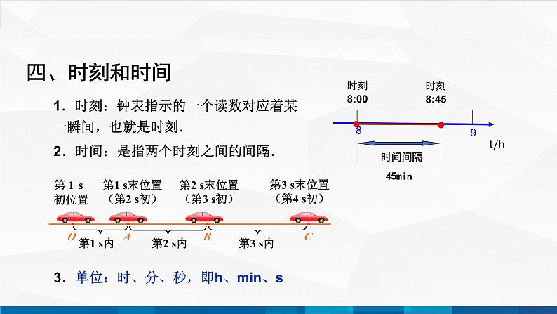 中职物理 高教版 机械建筑类 同步备课 第一节 运动的描述（课件）08