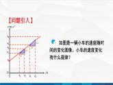 中职物理 高教版 机械建筑类 同步备课 第二节 匀变速直线运动（课件）