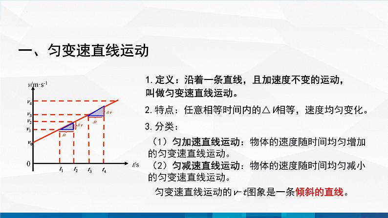 中职物理 高教版 机械建筑类 同步备课 第二节 匀变速直线运动（课件）第3页