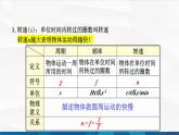 中职物理 高教版 机械建筑类 同步备课 第五节 匀速圆周运动（课件）