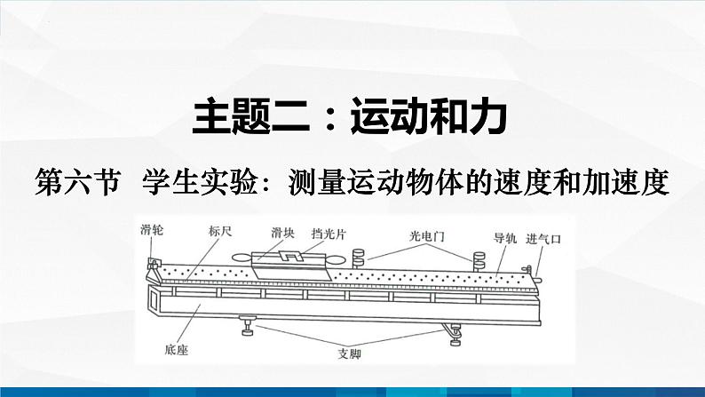 中职物理 高教版 机械建筑类 同步备课 第六节  学生实验：测量运动物体的速度和加速度（课件）01