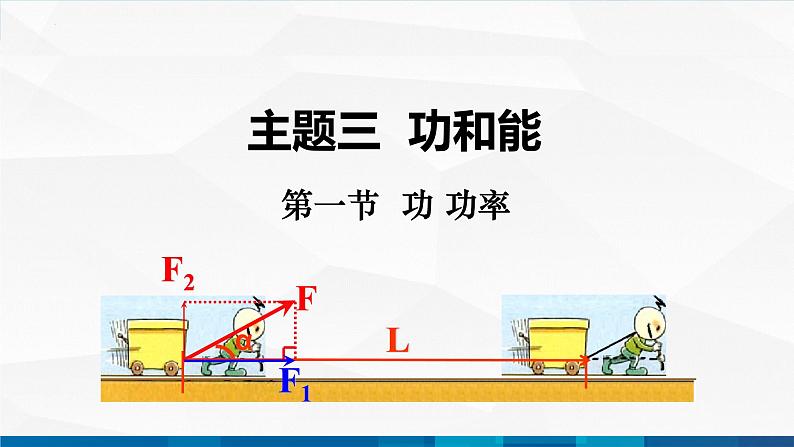 中职物理 高教版 机械建筑类 同步备课 第一节  功 功率（课件）01