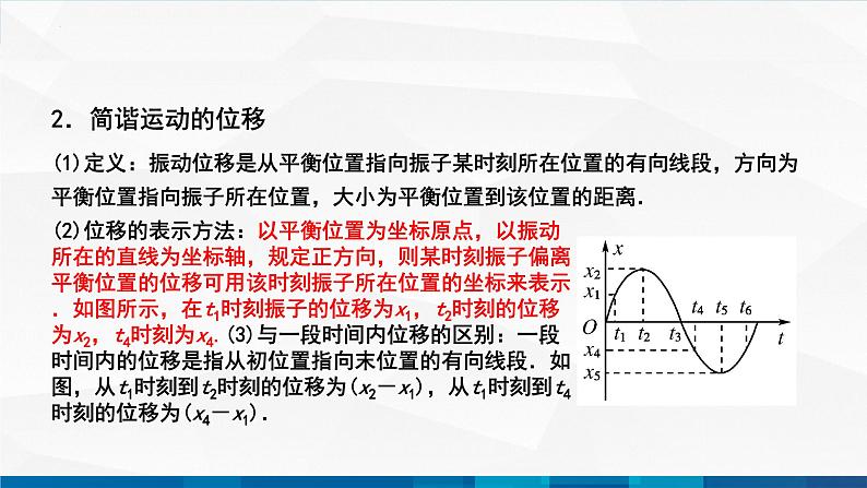 中职物理 高教版 机械建筑类 同步备课 第一节  简谐运动（课件）05