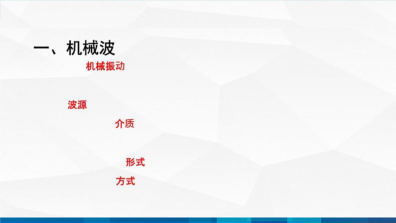 中职物理 高教版 机械建筑类 同步备课 第三节  机械波（课件）05