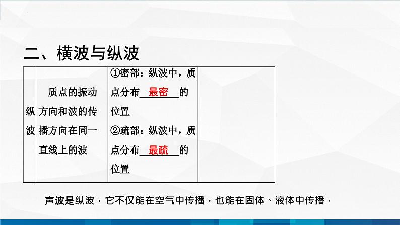 中职物理 高教版 机械建筑类 同步备课 第三节  机械波（课件）07