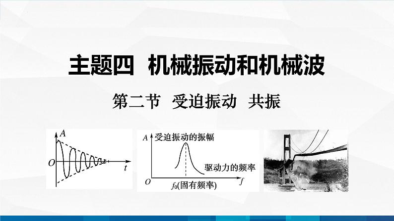 中职物理 高教版 机械建筑类 同步备课 第二节  受迫振动  共振（课件）01