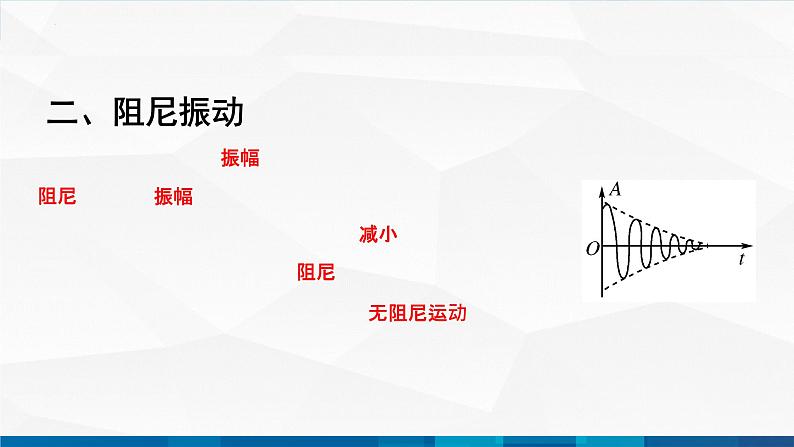 中职物理 高教版 机械建筑类 同步备课 第二节  受迫振动  共振（课件）05