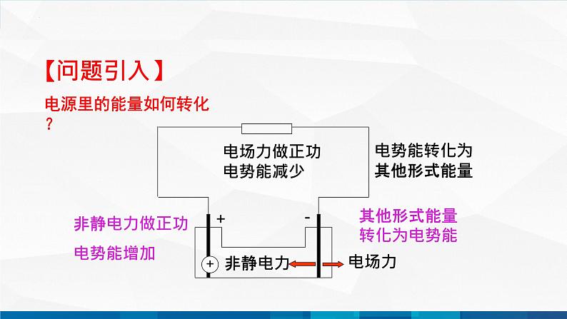 中职物理 高教版 机械建筑类 同步备课 第二节  全电路欧姆定律（课件）02