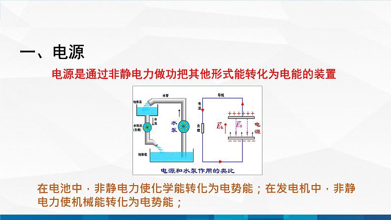 中职物理 高教版 机械建筑类 同步备课 第二节  全电路欧姆定律（课件）03